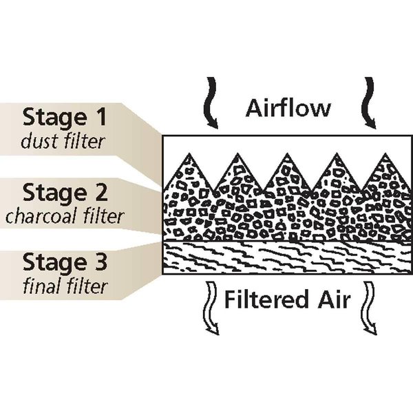 Clean Air Filter Clean Air Filter MF10H-I, MF12H, MF17H-I for Massey Ferguson MF17H-I